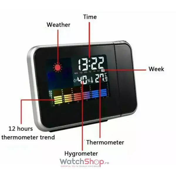 Ceas de birou WatchShop Statie meteo - termometru, higometru, alarma, ceas, data